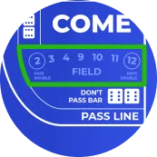 Field pari - craps en ligne
