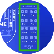Proposition pari - craps en ligne