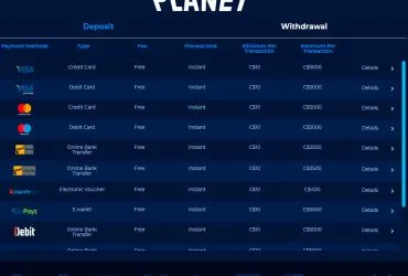 Casino Planet - list of deposit methods