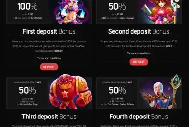 Betchan casino - list of promotions.