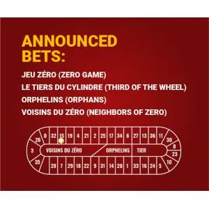 Online roulette - announced bets
