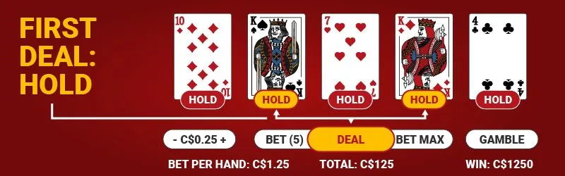 Online Video poker - main rules