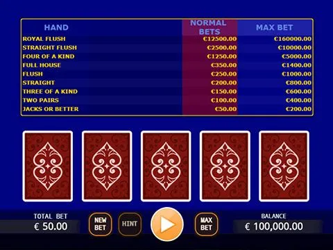 Free video poker