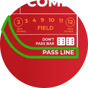Pass line bet - online craps