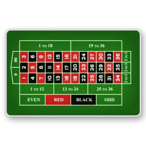 American roulette