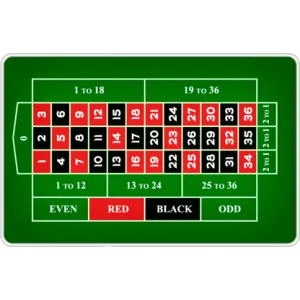 European roulette