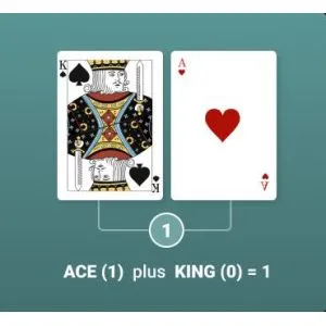 Example Hand #1