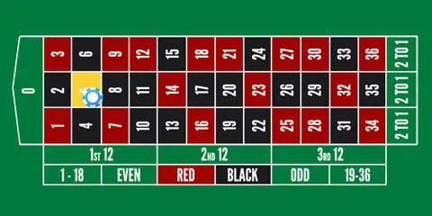 French roulette bet type - Straight up