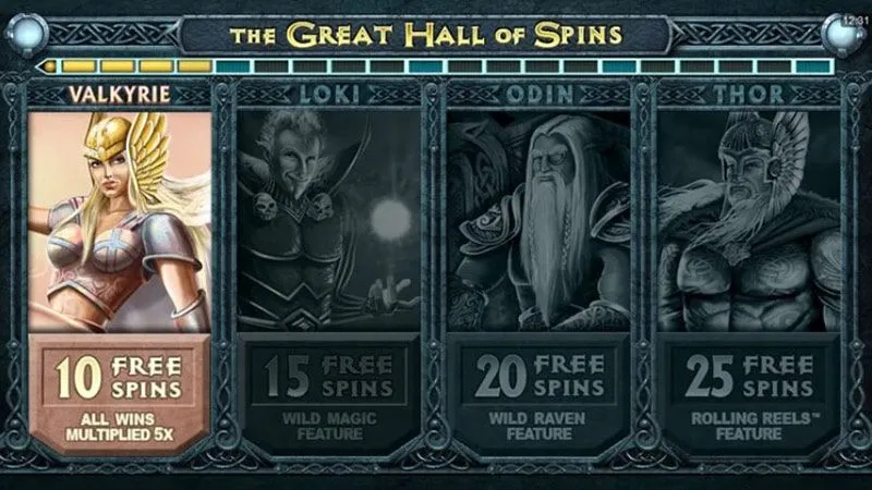 Thunderstruck II slot Free Spins