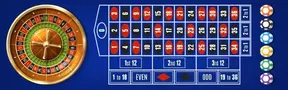 Roulette en Ligne 80+ Roulette Casinos en Argent Réel