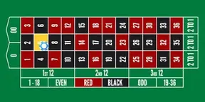 American Roulette Online Real Money 50+ Games to Try