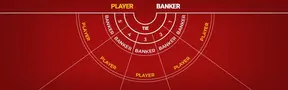Baccarat Online for Real Money WEBSITES