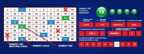 Keno Gratuit & Pour Argent Réel 35+ des Casinos