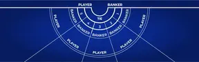 Baccarat Casino Jouez Baccara Pour de l'Argent Réel